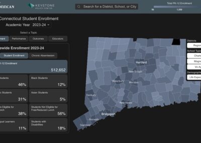 Visualizing Educational Opportunity Across Connecticut: Present and Future