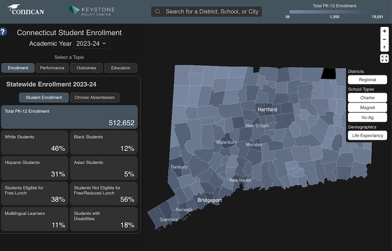 Visualizing Educational Opportunity Across Connecticut: Present and Future